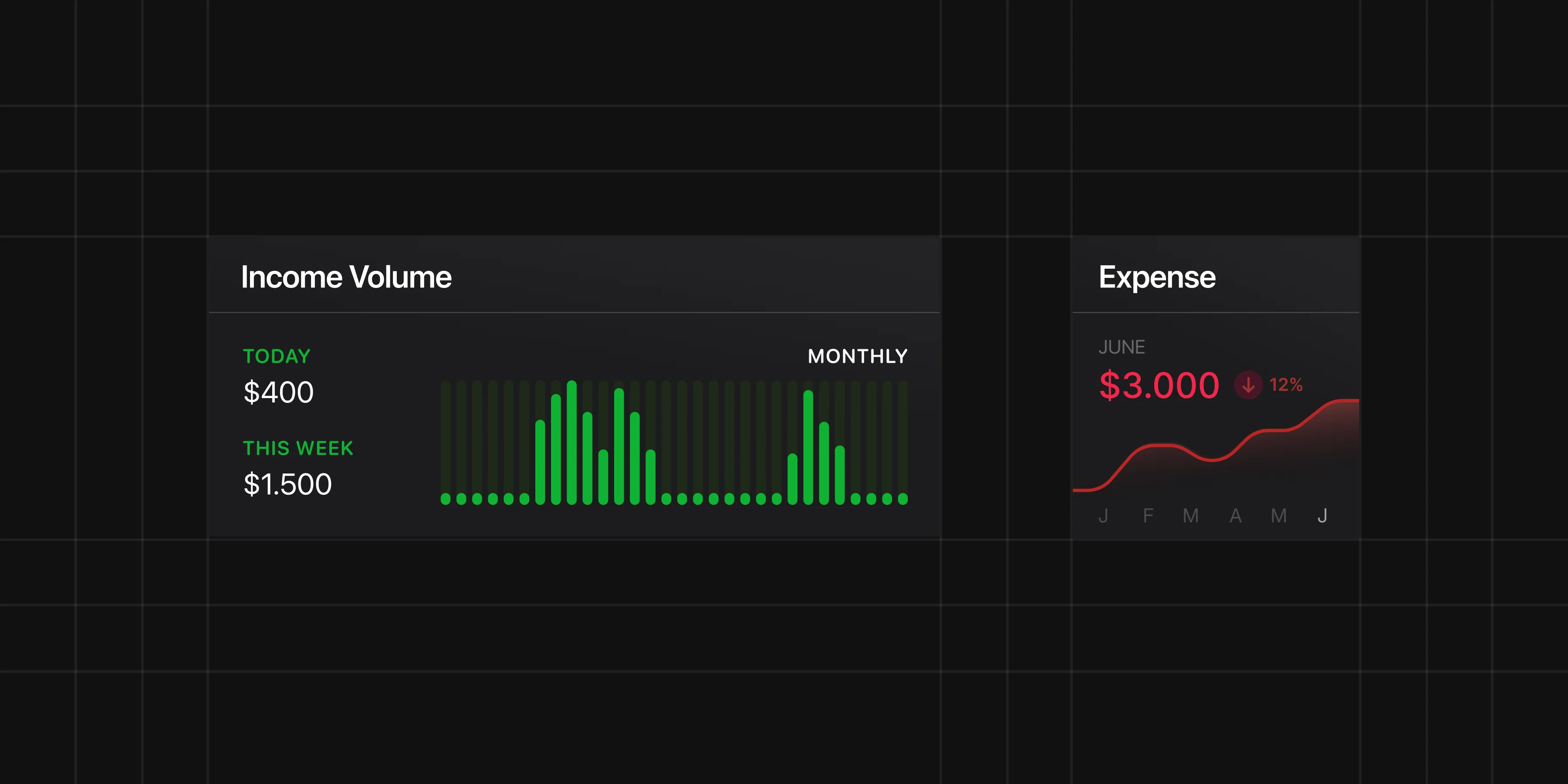 How to Analyze Financial Data with Rewiser